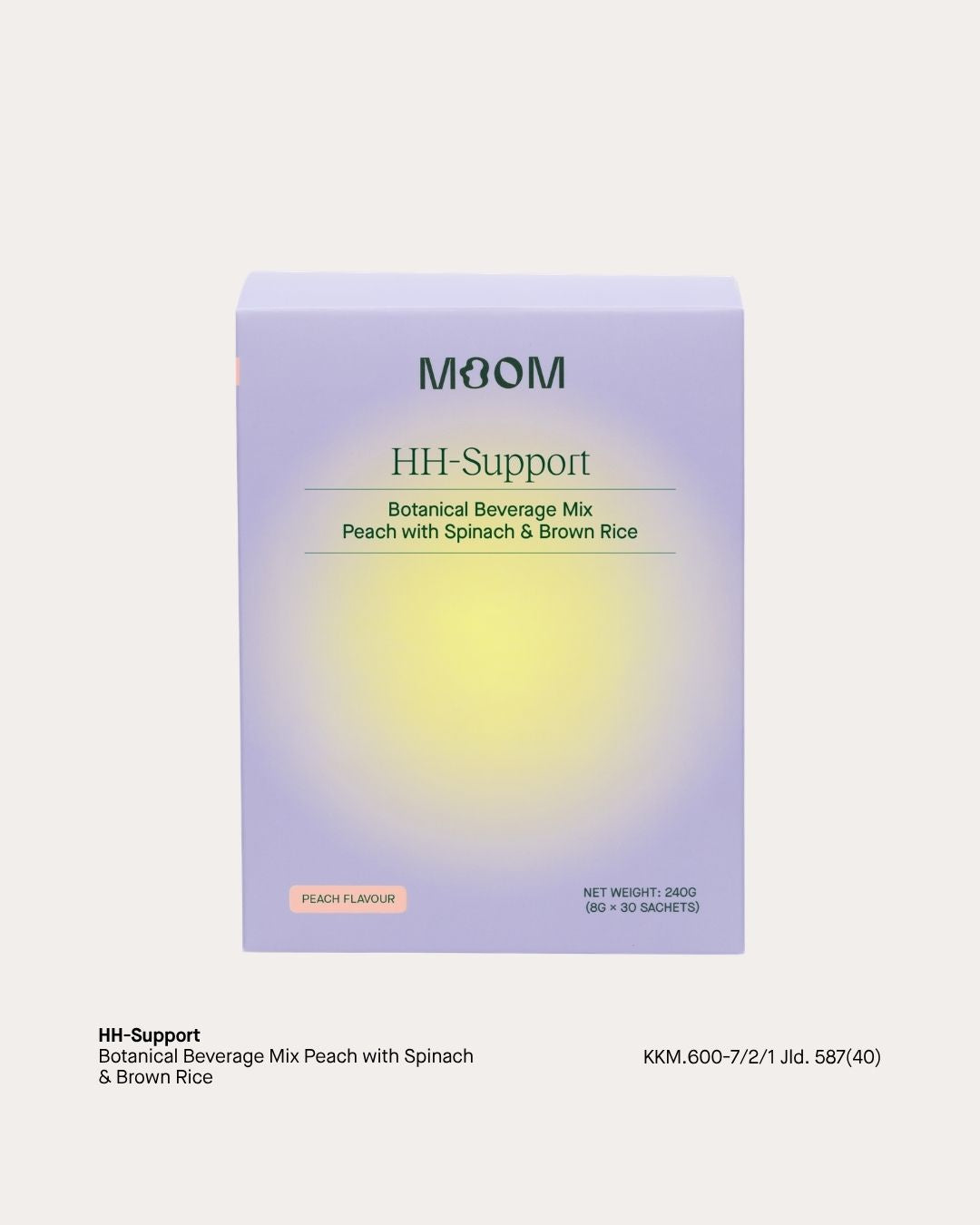 Happy Hormones | HH-Support