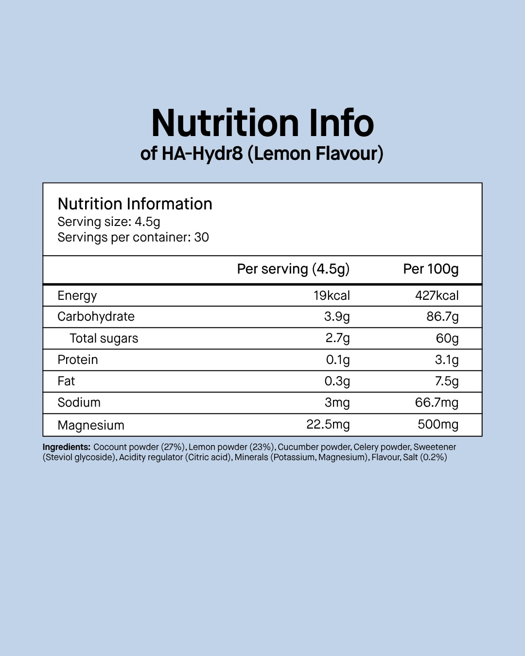 Hydr-Aid | HA-Hydr8