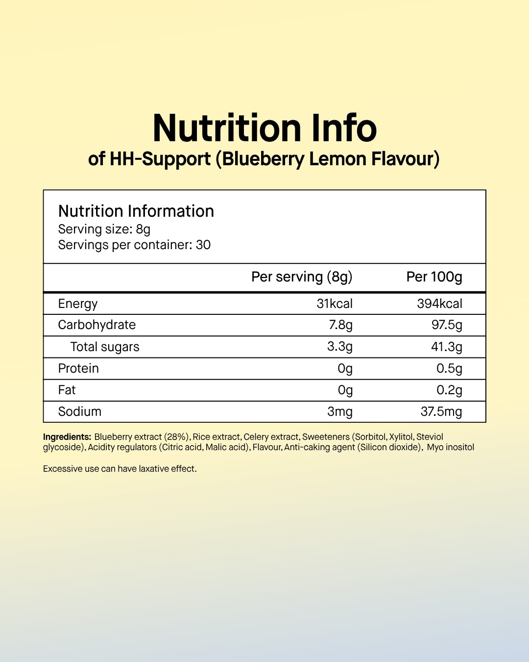 快乐荷尔蒙 - 植物饮料混合物