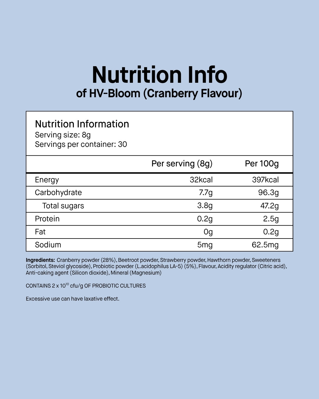 Healthy V | HV-Bloom