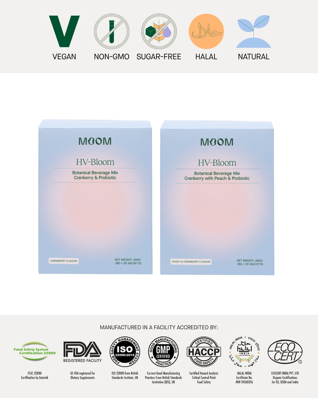 Healthy V | HV-Bloom