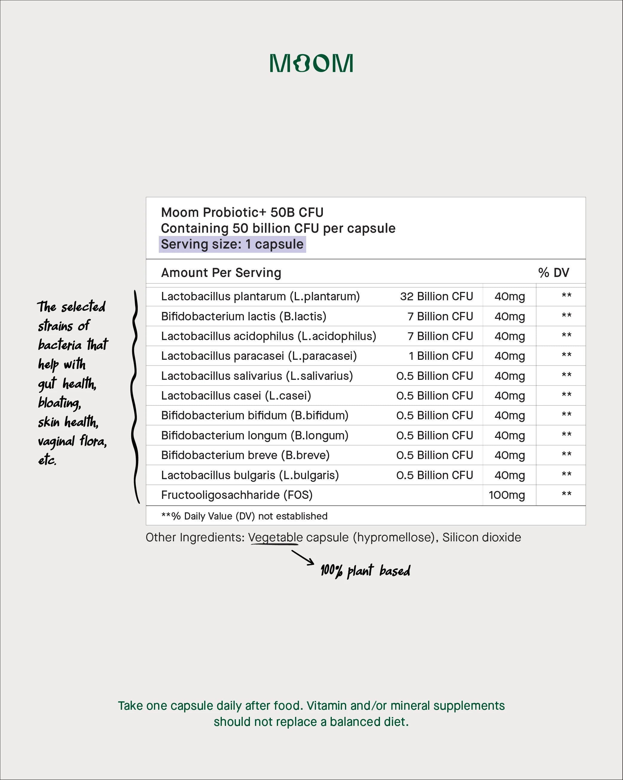 Probiotic+ 50B CFU