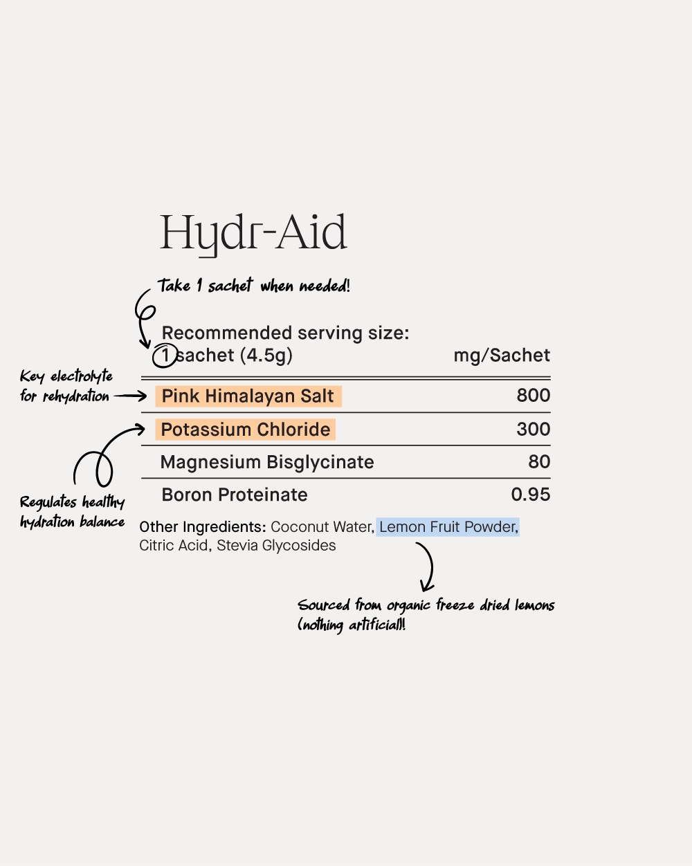 Hydr-Aid - Botanical Beverage Mix Coconut Extract