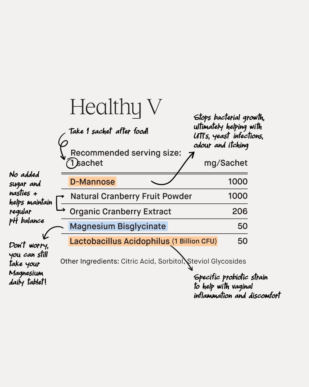 Healthy V - Botanical Beverage Mix with Cranberry