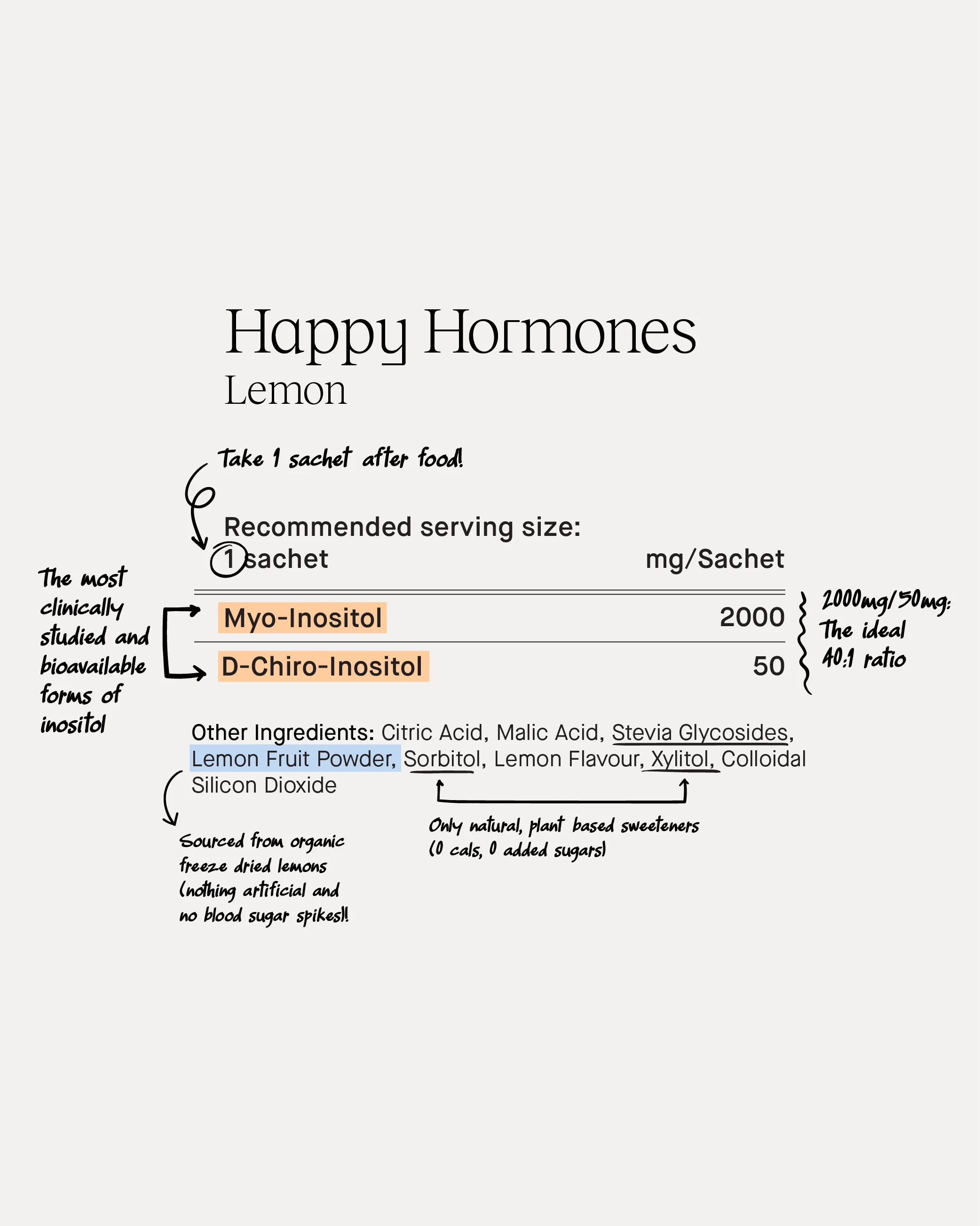 Happy Hormones - Botanical Beverage Mix