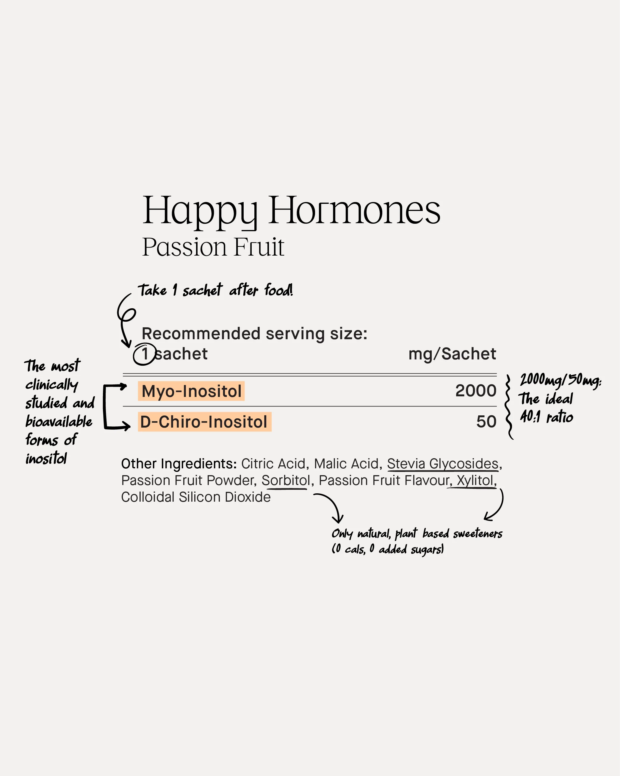 Happy Hormones - Botanical Beverage Mix
