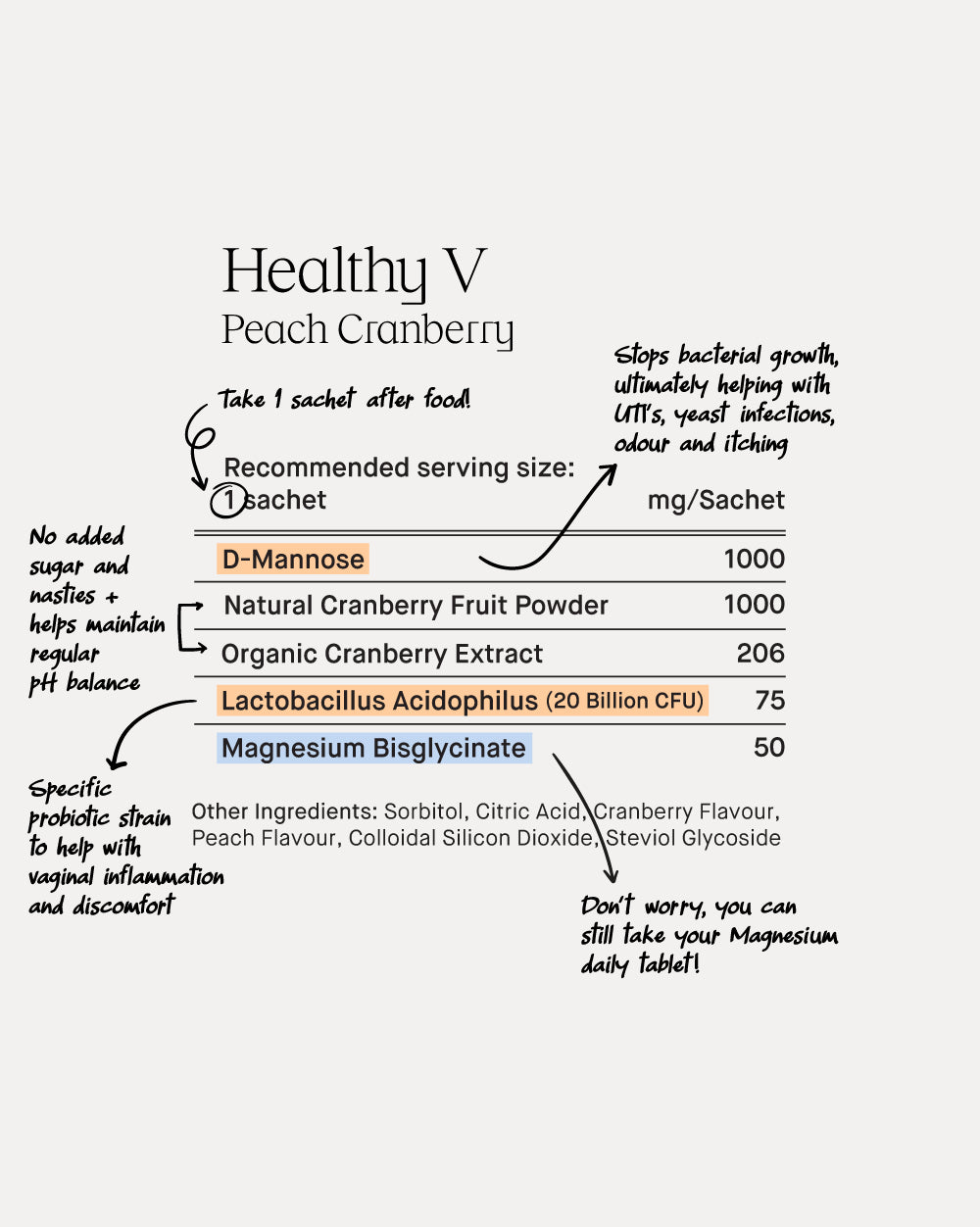 Healthy V - Botanical Beverage Mix with Cranberry