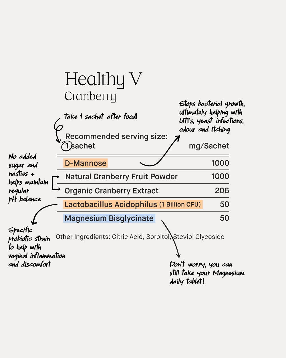 Healthy V - Botanical Beverage Mix with Cranberry