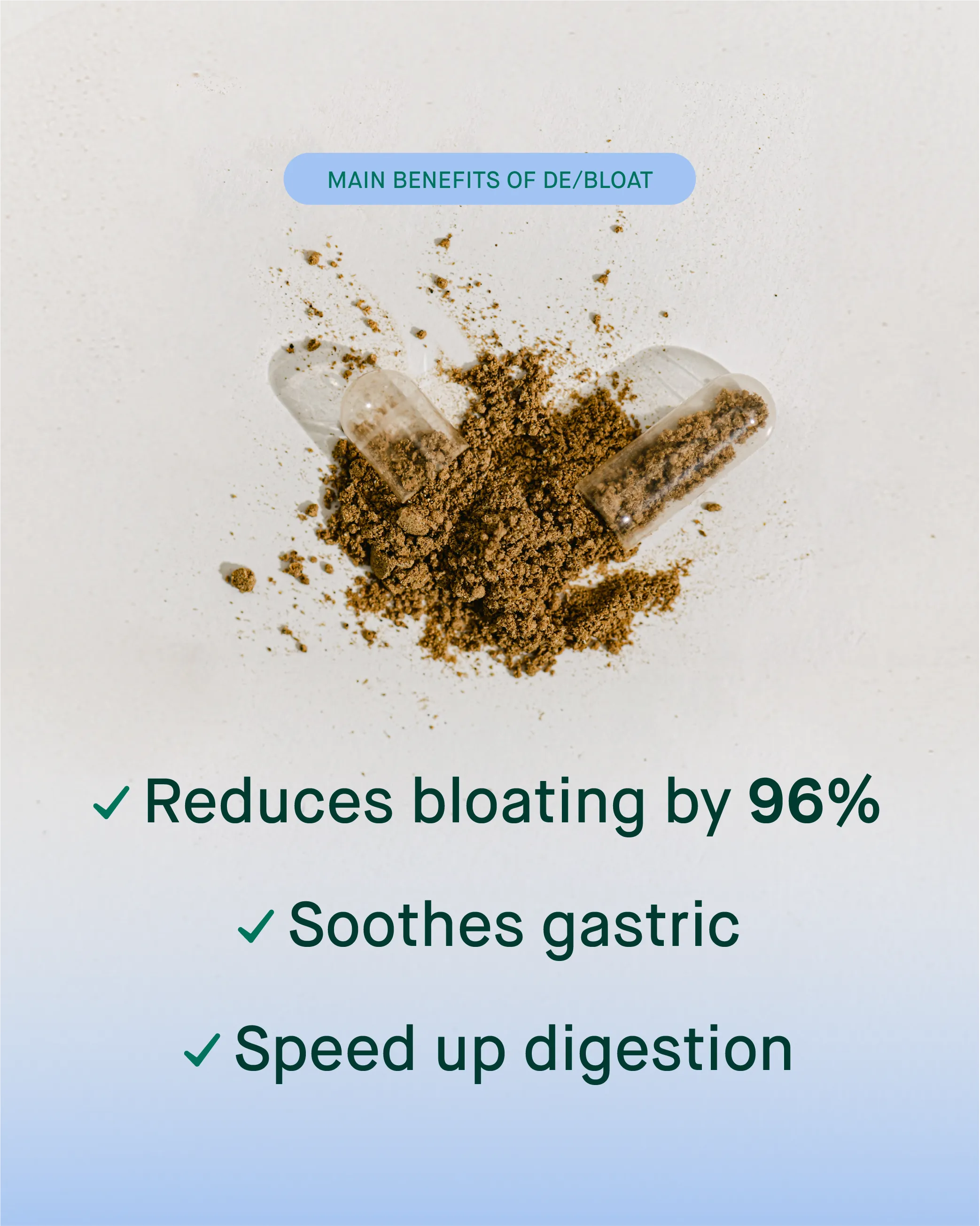 de/bloat - Digestive Relief Capsules