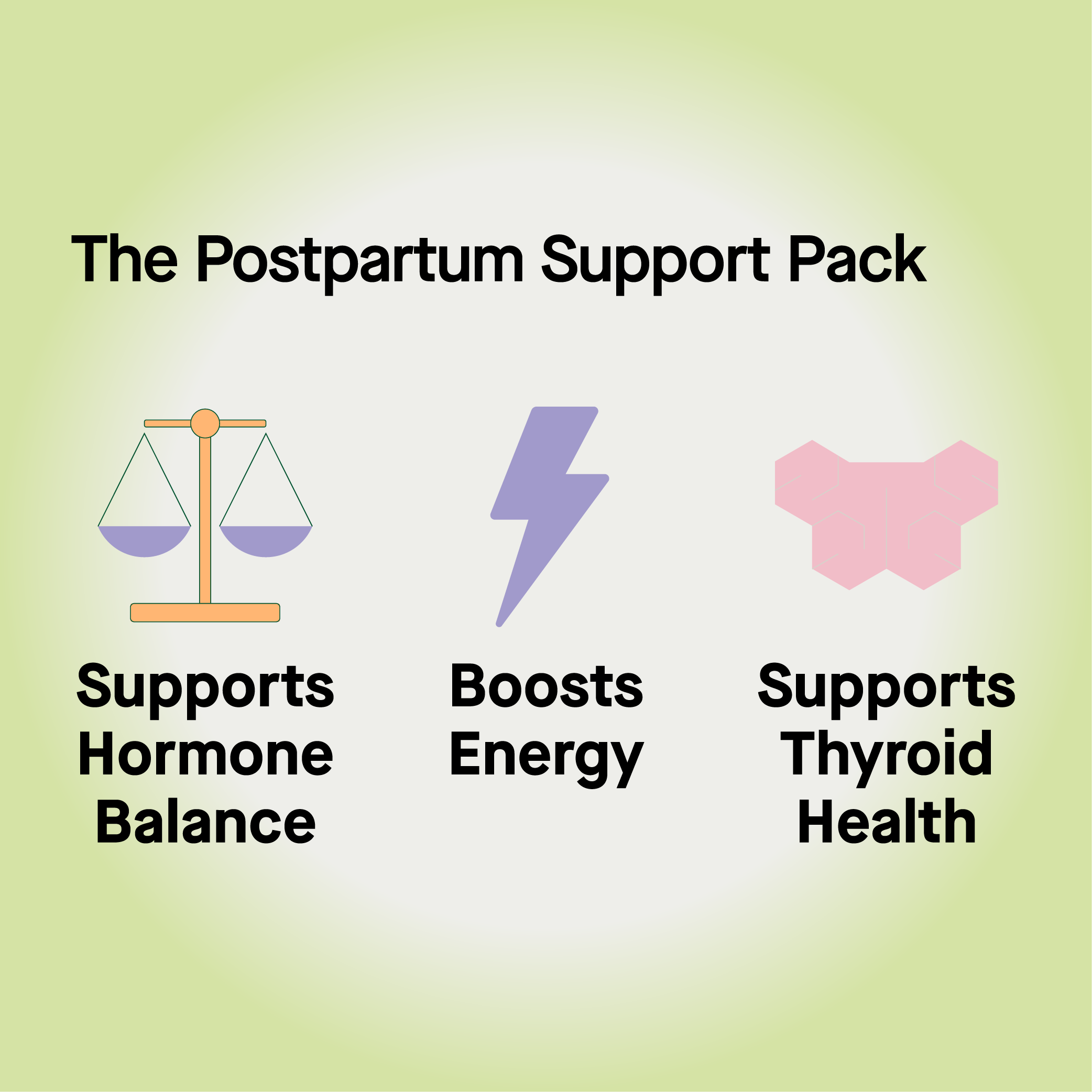 The Postpartum Support Pack