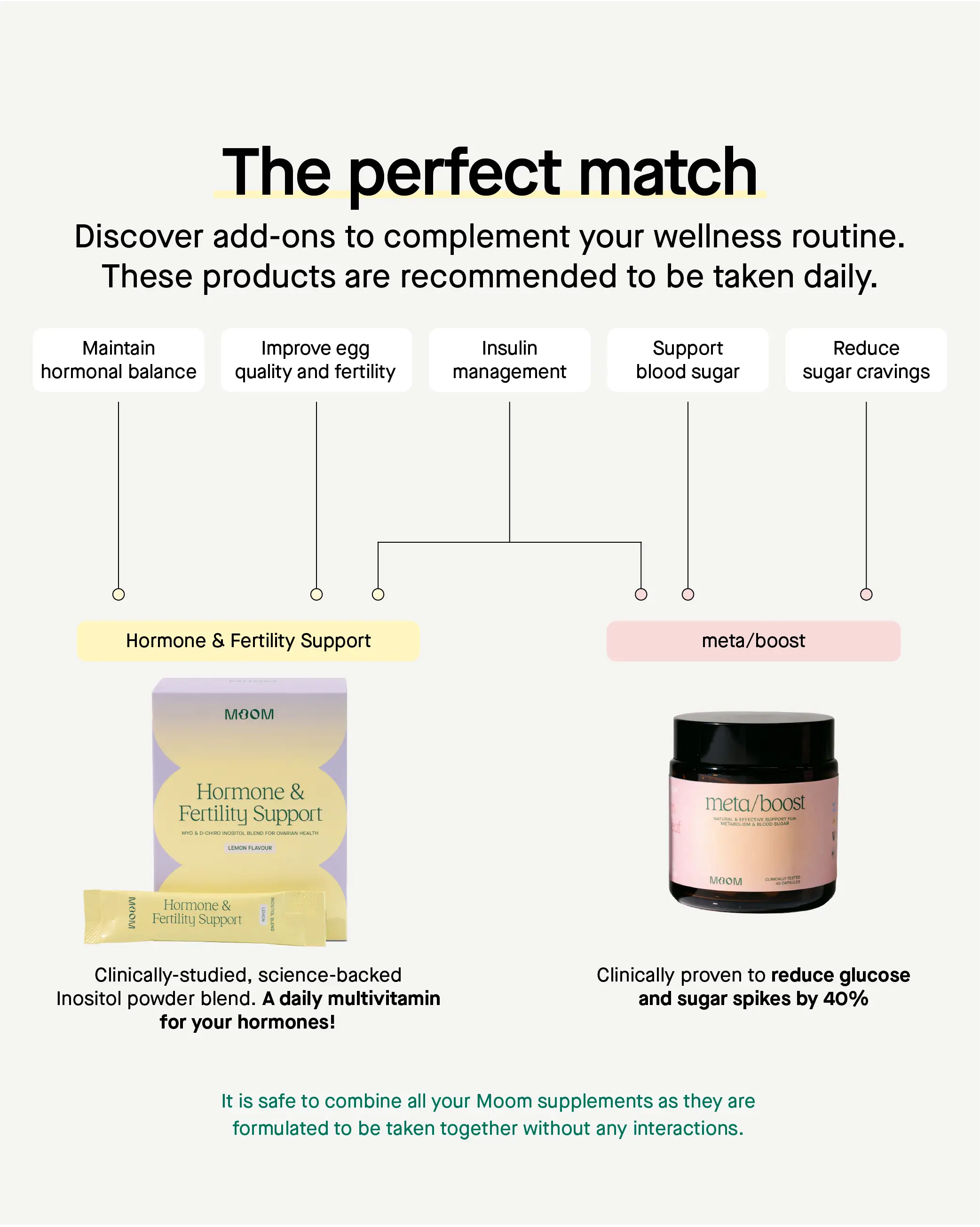 The Beauty Pack: Hair, Skin, and Anti-Aging Support