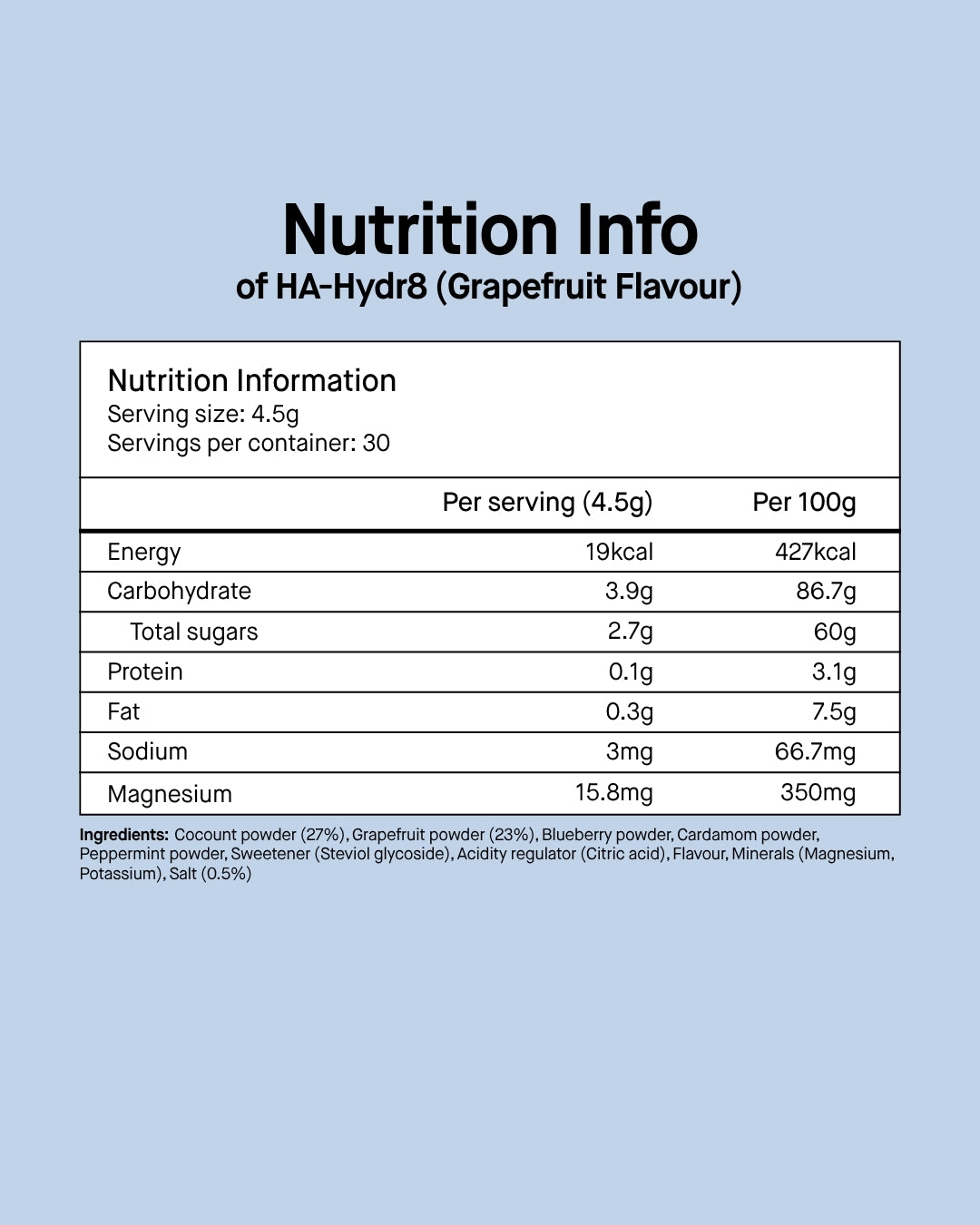 Hydr-Aid | HA-Hydr8