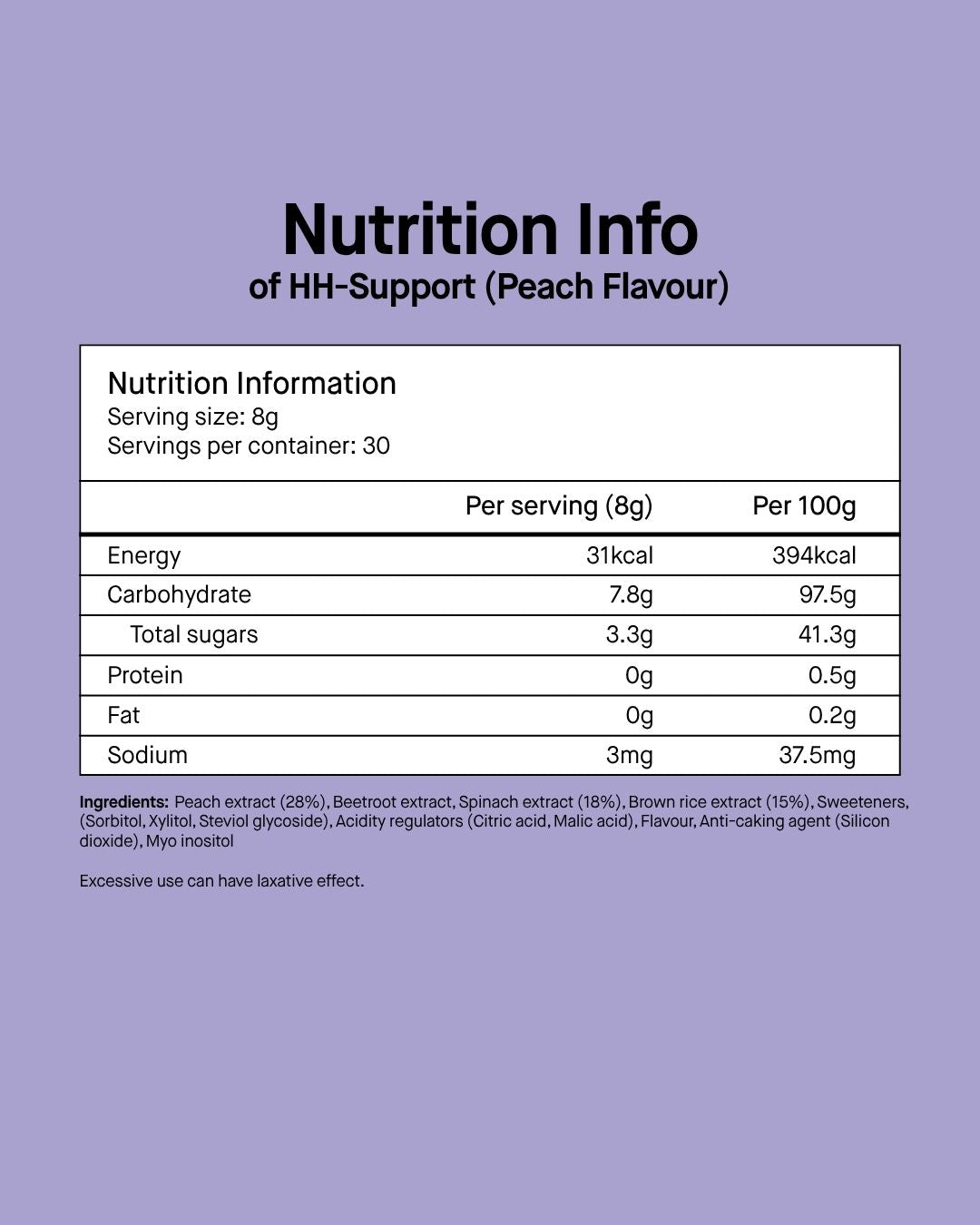 Happy Hormones | HH-Support White Peach