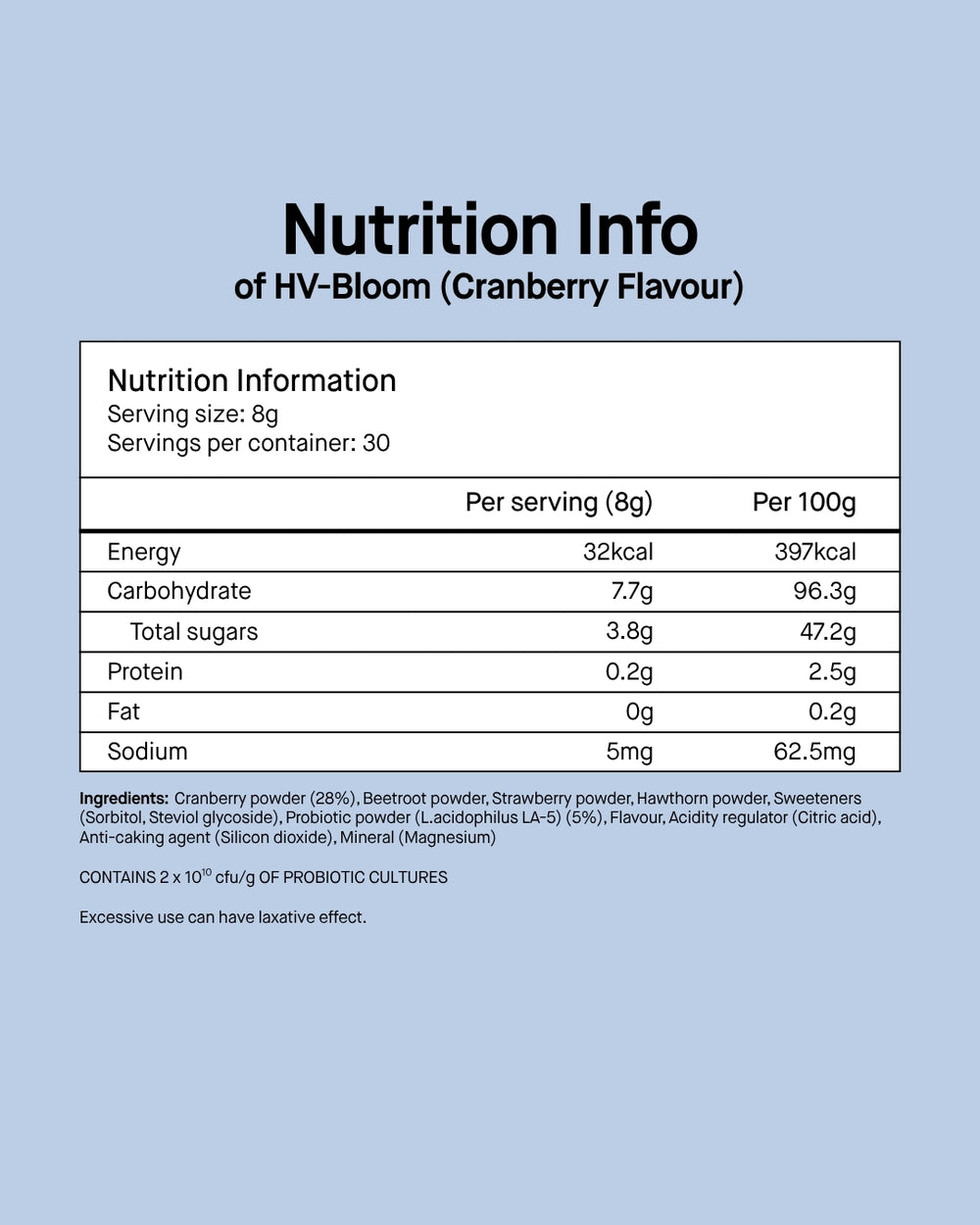 Supplement Label