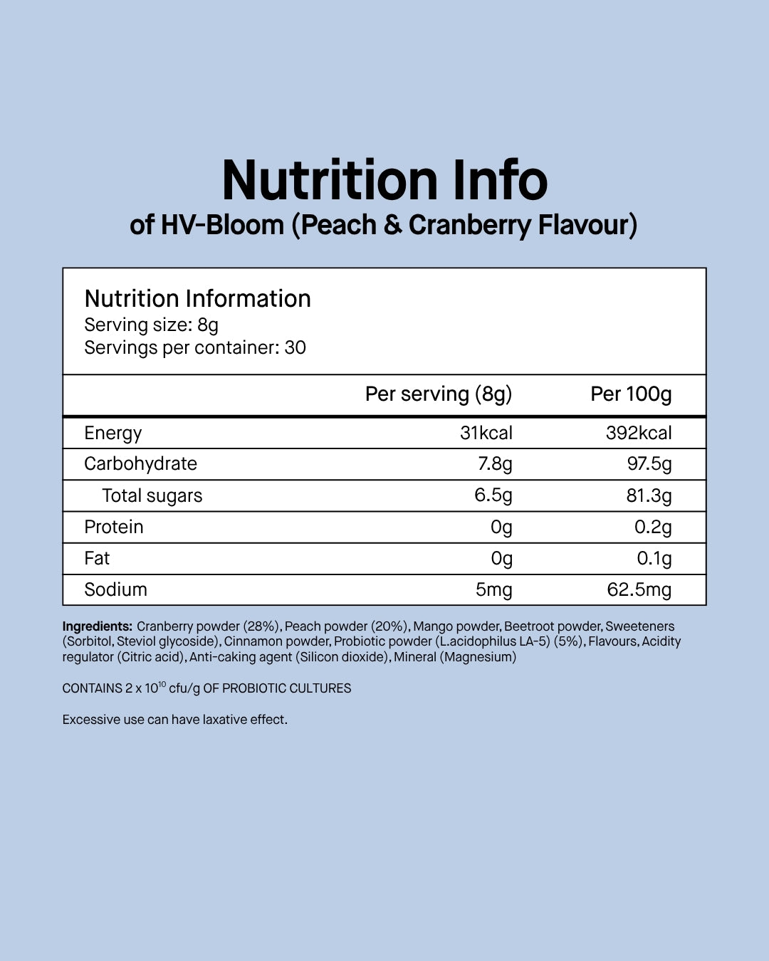 Healthy V | HV-Bloom