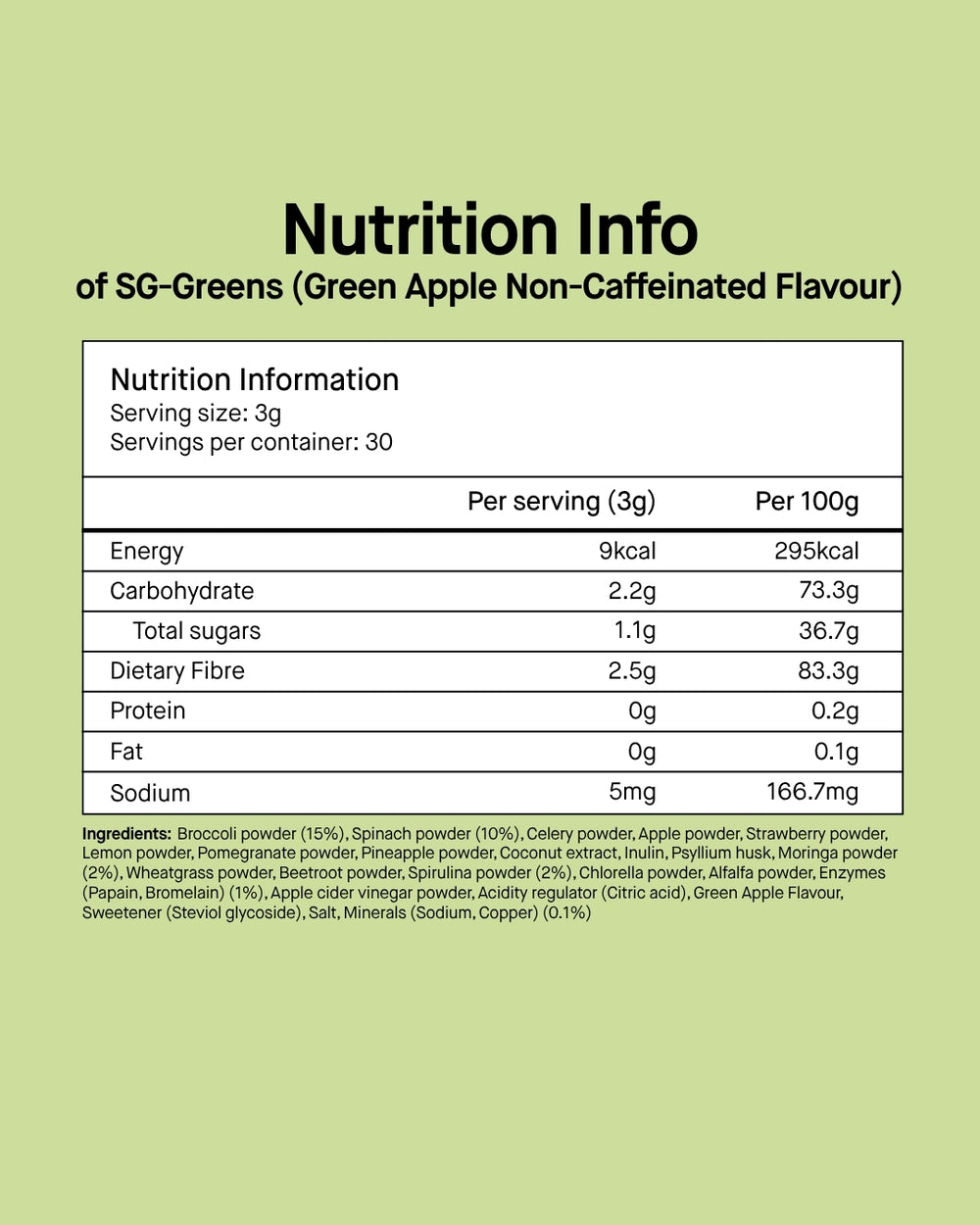 Supplement Label
