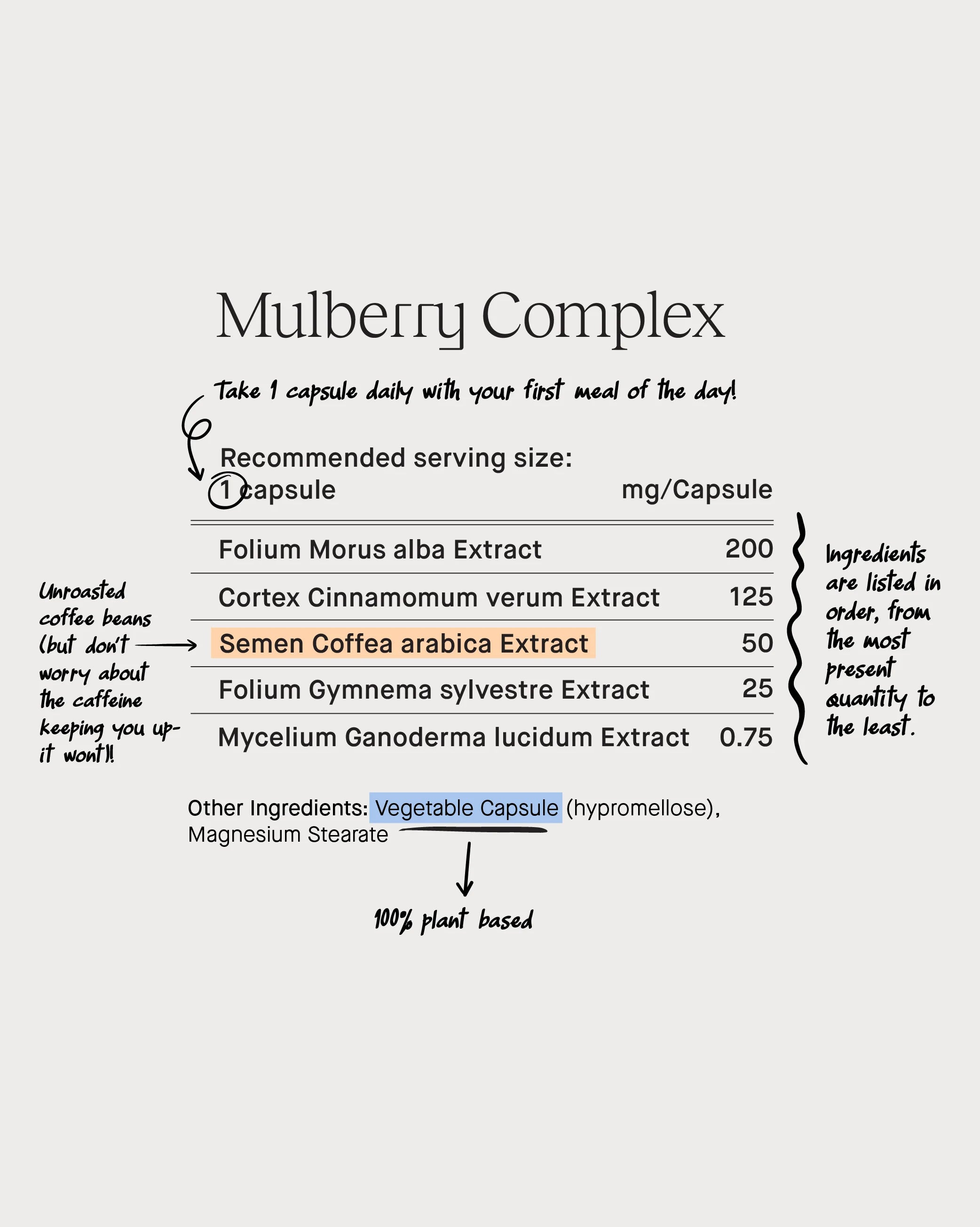 meta/boost - Mulberry Complex Capsule
