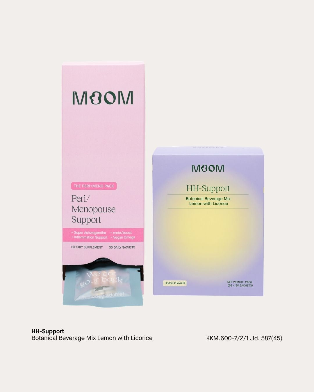 Peri-Menopause Bundle