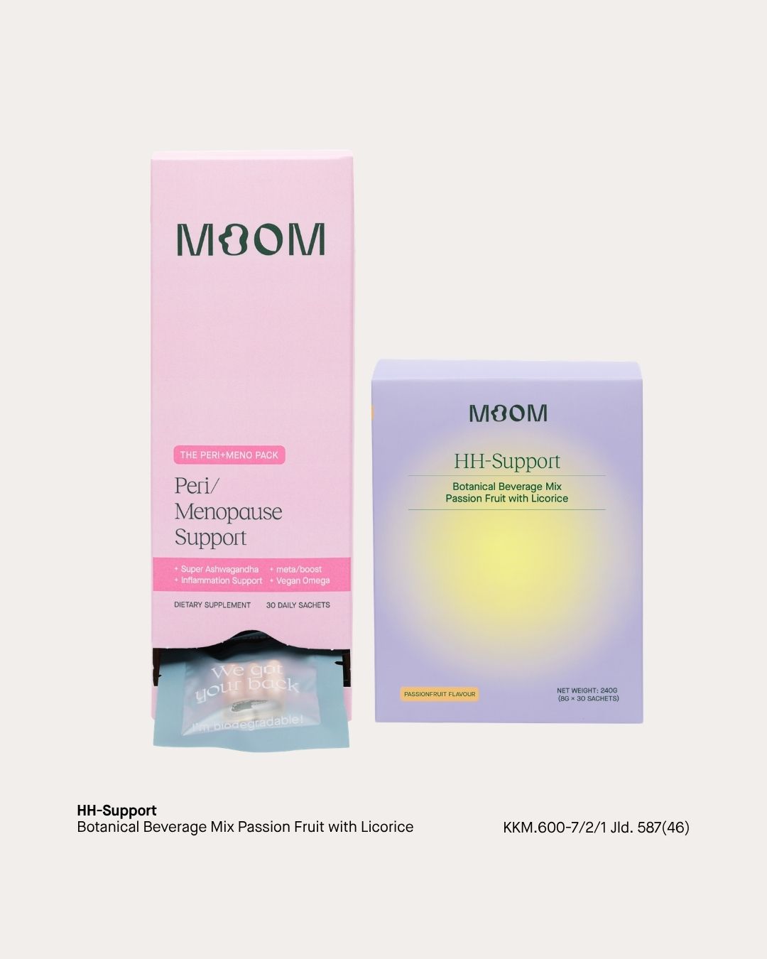 Peri-Menopause Bundle