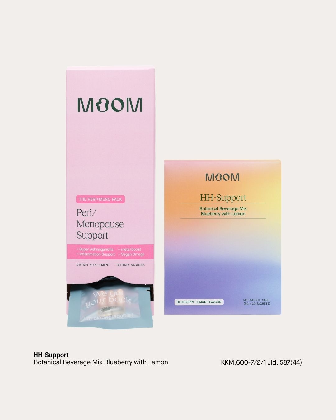 Peri-Menopause Bundle