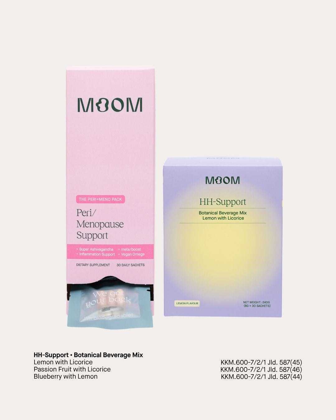 Peri-Menopause Bundle