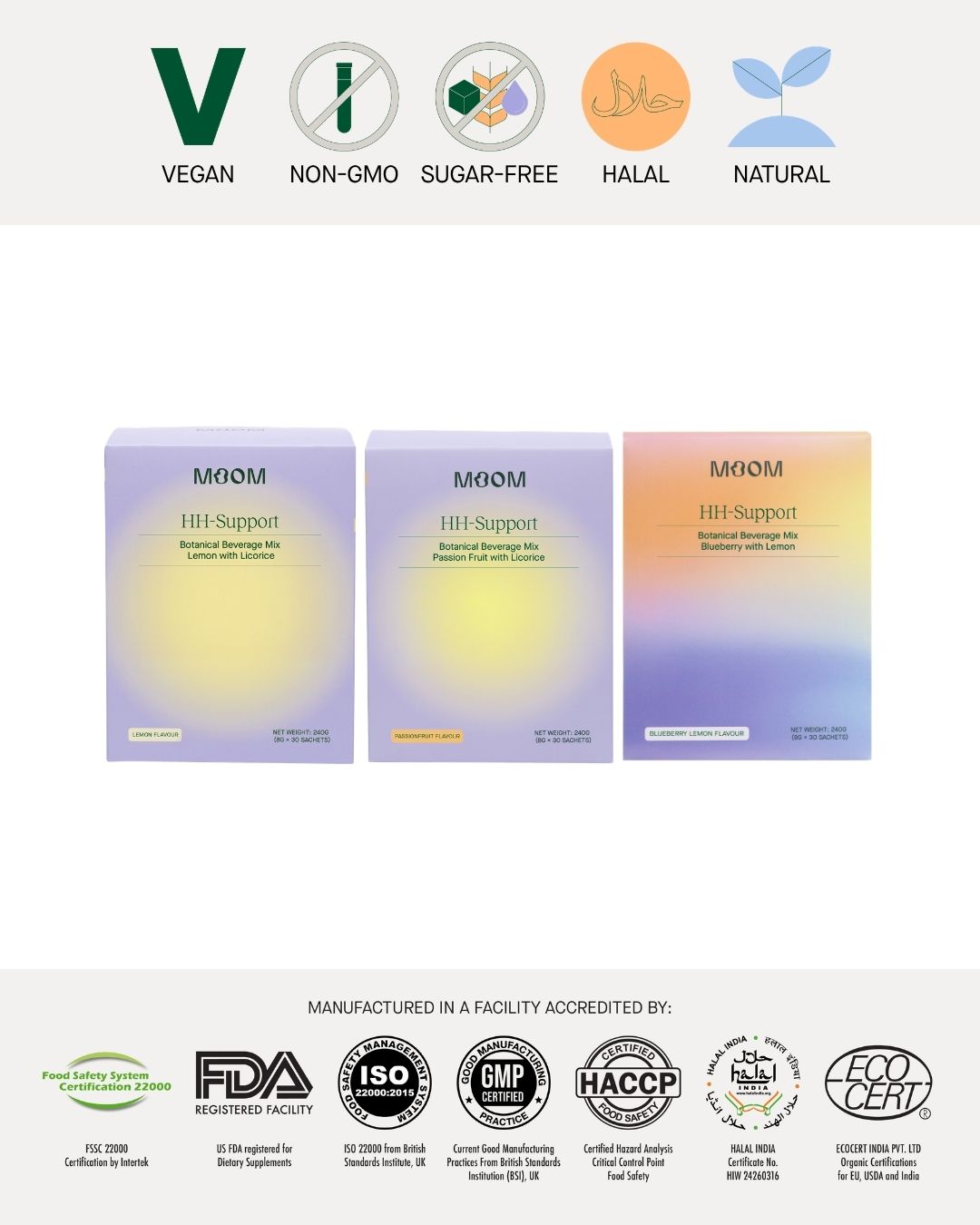 Peri-Menopause Bundle