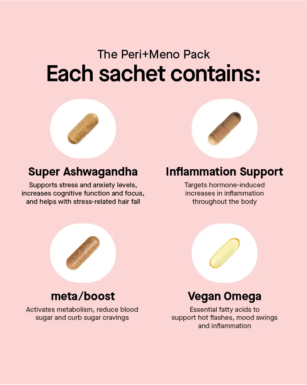 Peri-Menopause Bundle