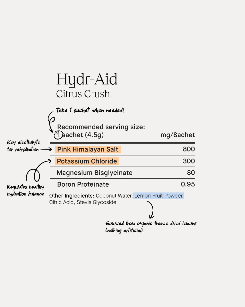Hydr-Aid - Botanical Beverage Mix Coconut Extract