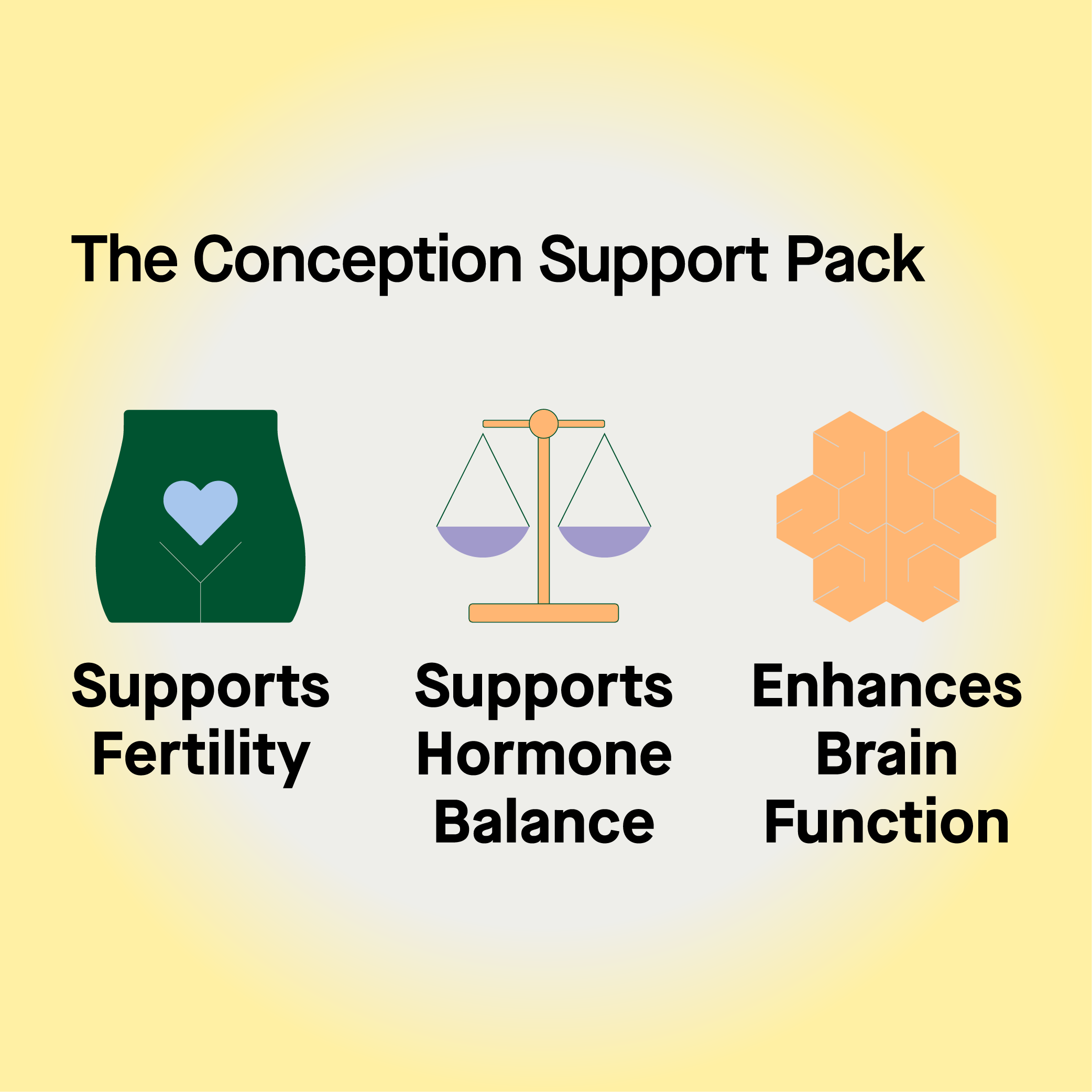 The Conception Support Pack
