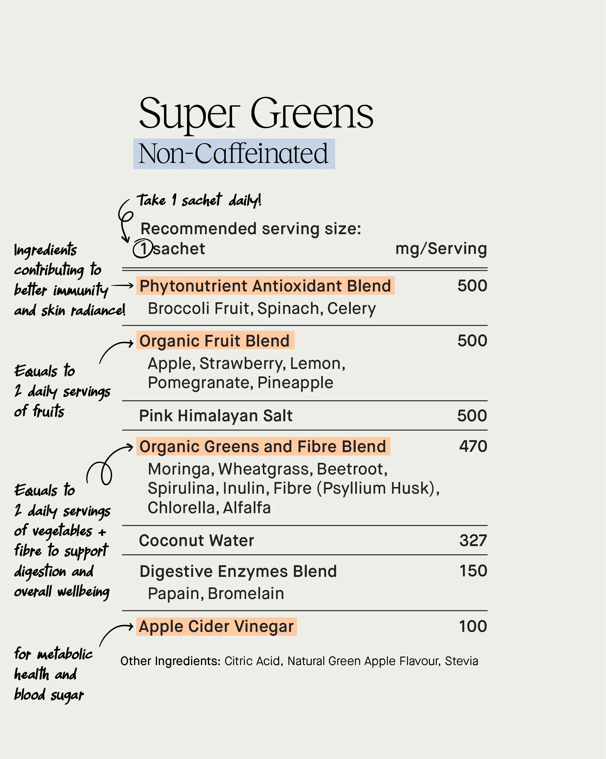 Super Greens